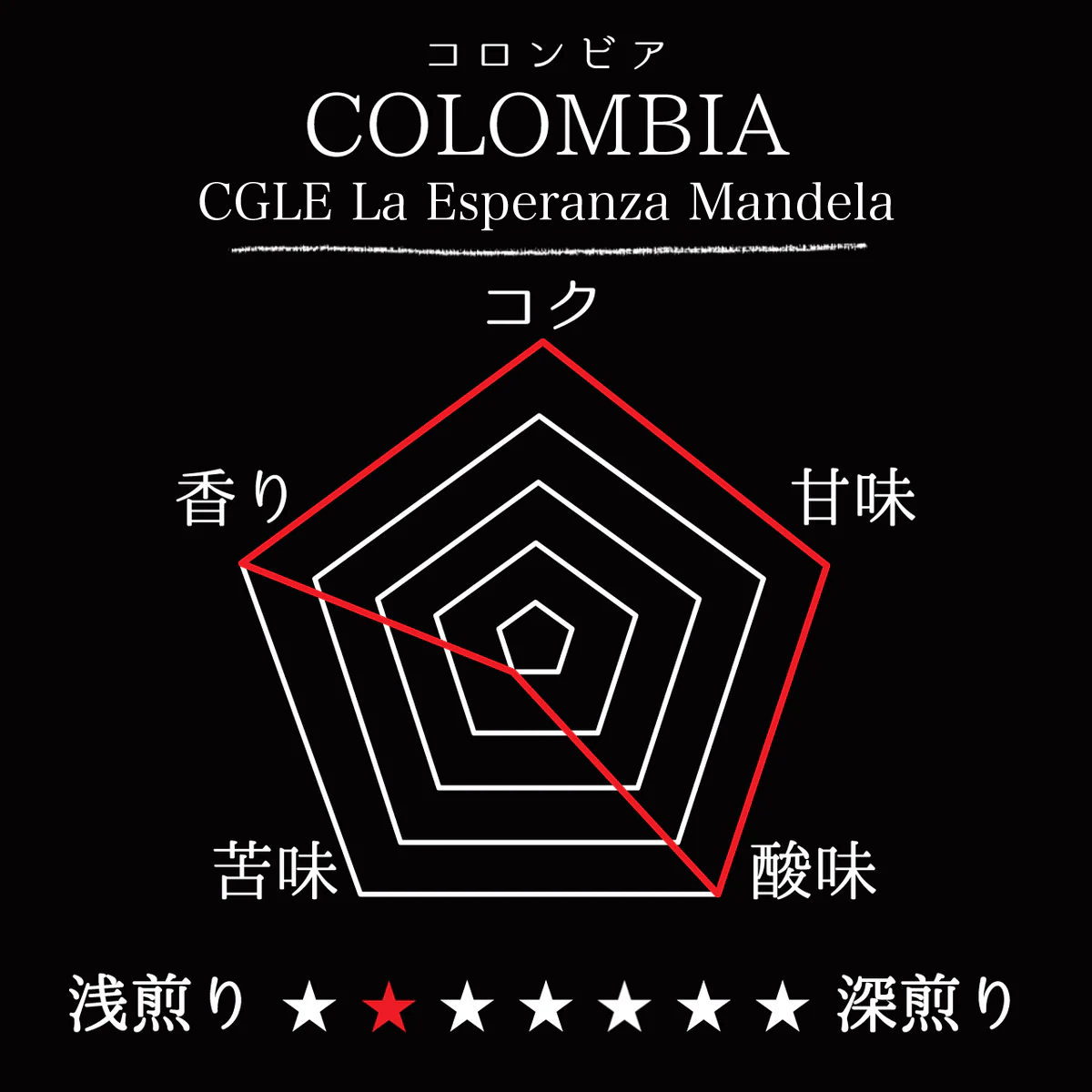 COLOMBIA- CGLE La Esperanza Mandela Natural／コロンビア CGLE ラ・エスぺランサ マンデラ(ﾅﾁｭﾗﾙ）