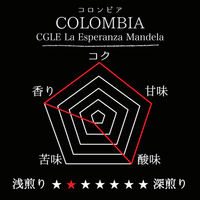 COLOMBIA- CGLE La Esperanza Mandela Natural／コロンビア CGLE ラ・エスぺランサ マンデラ(ﾅﾁｭﾗﾙ）