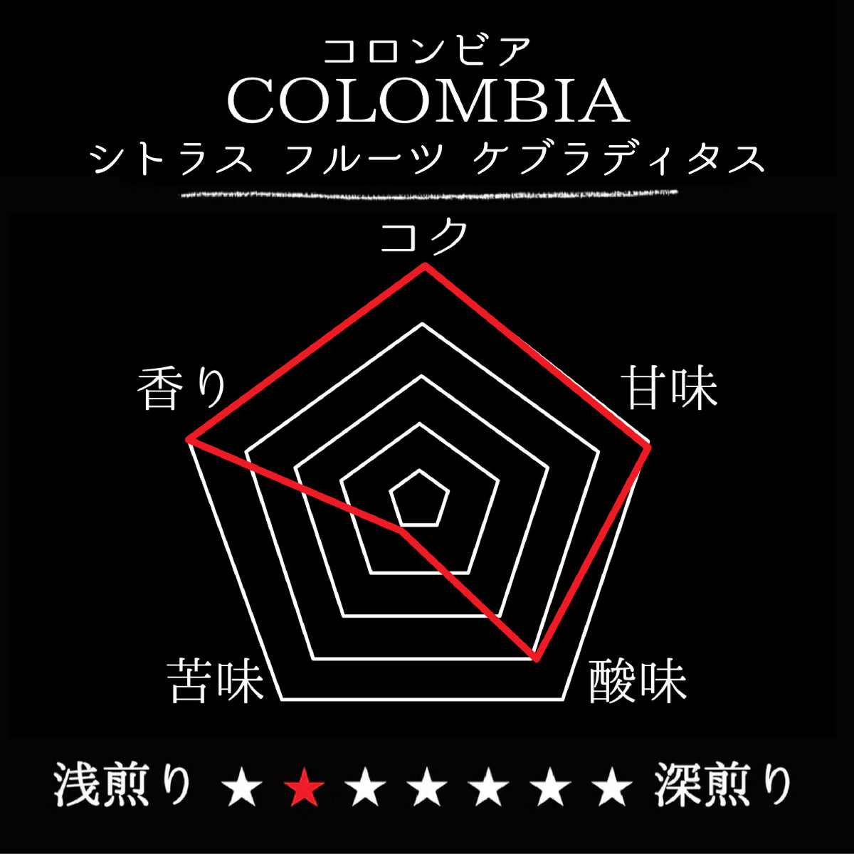 COLOMBIA- Citrus fruits quebraditas／コロンビア シトラス フルーツ ケブラディタス(ｶﾙﾁｬﾘﾝｸﾞ）