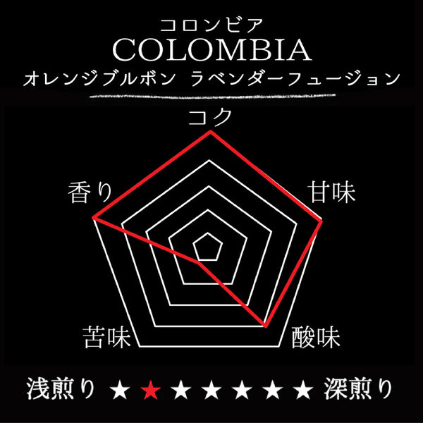 COLOMBIA- Orange Bourbon Lavender Fusion／コロンビア オレンジブルボン(ﾗﾍﾞﾝﾀﾞｰﾌｭｰｼﾞｮﾝ）