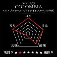 【SALE】COLOMBIA El Placer Midnight Bloom／コロンビア エル・プラセール ミッドナイトブルーム(ﾅﾁｭﾗﾙ）