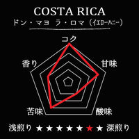 COSTA RICA-Don Mayo La Roma/ コスタリカ ドン・マヨ ラ・ロマ（ｲｴﾛｰﾊﾆｰ）