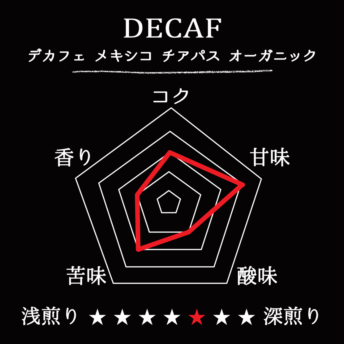 DECAF-Mexico Chiapas Organic/デカフェ メキシコ チアパス オーガニック