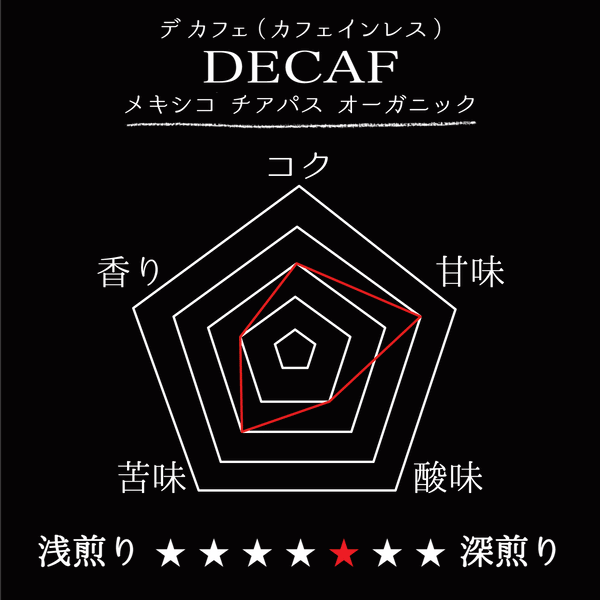 DECAF-MEXICO Chiapas /デカフェ メキシコ チアパス カフェインレス(ｳｫｰﾀｰﾌﾟﾛｾｽ）