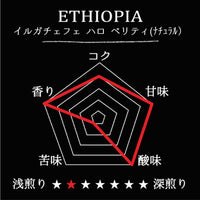 ETHIOPIA- Yirgacheffee Halo Beriti G1 / エチオピア イルガチェフェ  ハロ ベリティ G1(ﾅﾁｭﾗﾙ）