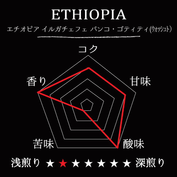 ETHIOPIA- Yirgacheffe Banko Gotiti/ エチオピア イルガチェフェ  バンコ・ゴティティ(ｳｫｯｼｭﾄ）