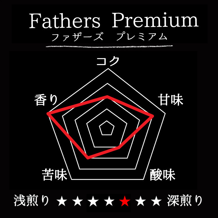 Fathers Premium/ファザーズ　プレミアム