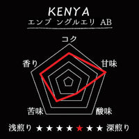 KENYA- Embu Ngurueri  AB/ケニア エンブ ングルエリ AB