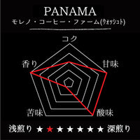 【SALE】PANAMA - Moreno Coffee Farm Catigua Washed／パナマ - モレノ・コーヒー・ファーム カティグア(ｳｫｯｼｭﾄ）
