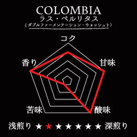 COLOMBIA- Las Perlitas /コロンビア ラス・ペルリタス