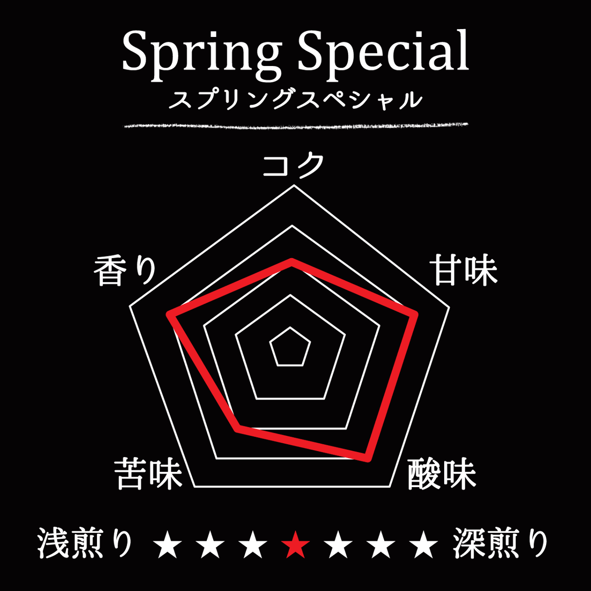 Spring Special/スプリングスペシャル