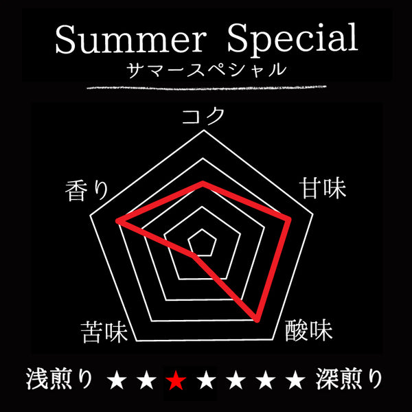 Summer Special/サマースペシャル